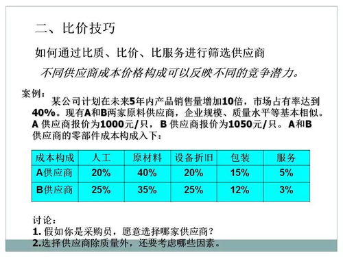一文初识供应链管理 从概念到核心实践